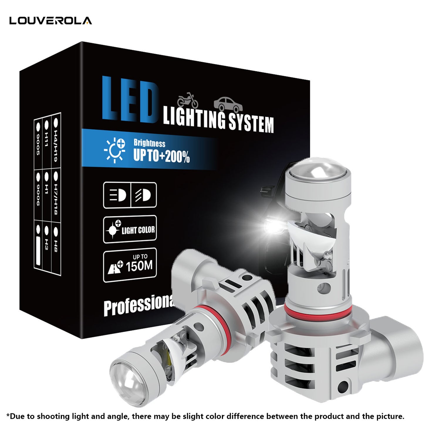 LOUVEROLA 2 Pack H11 LED Mini Projector Lens Headlight Bulbs, New Generation 80W 16000 Lumen Super Brighter Led Lights with Fan, Halogen Replacement, 6500K White, Head Light Fog Light, Plug and Play