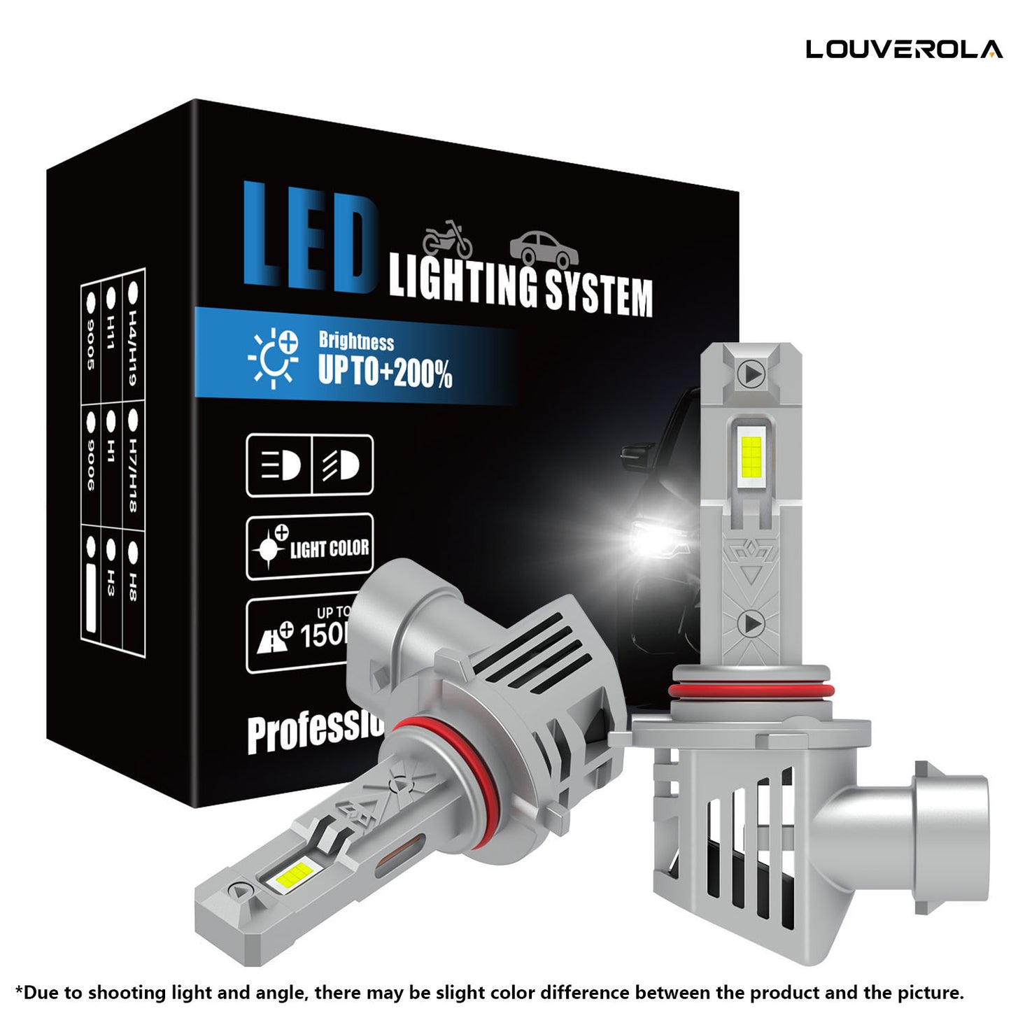 LOUVEROLA 2 Pack H4 LED Headlight Bulbs, New Generation 100W 16000 Lumen 600% Super Brighter Led Lights with 12000 RMP Fan, Halogen Replacement, 6500K Cool White, Plug and Play