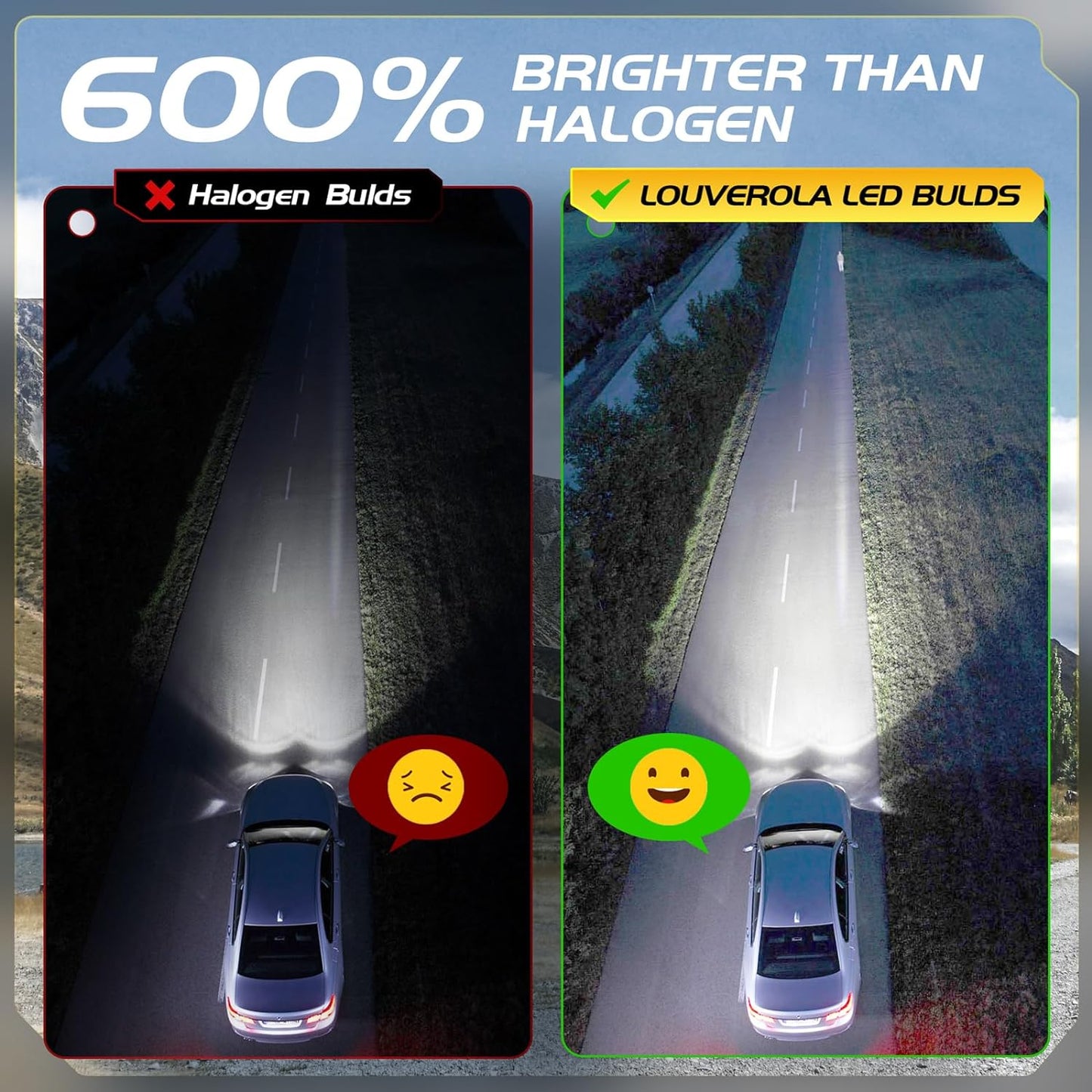 LOUVEROLA 2 Pack H4 LED Headlight Bulbs, New Generation 100W 16000 Lumen 600% Super Brighter Led Lights with 12000 RMP Fan, Halogen Replacement, 6500K Cool White, Plug and Play