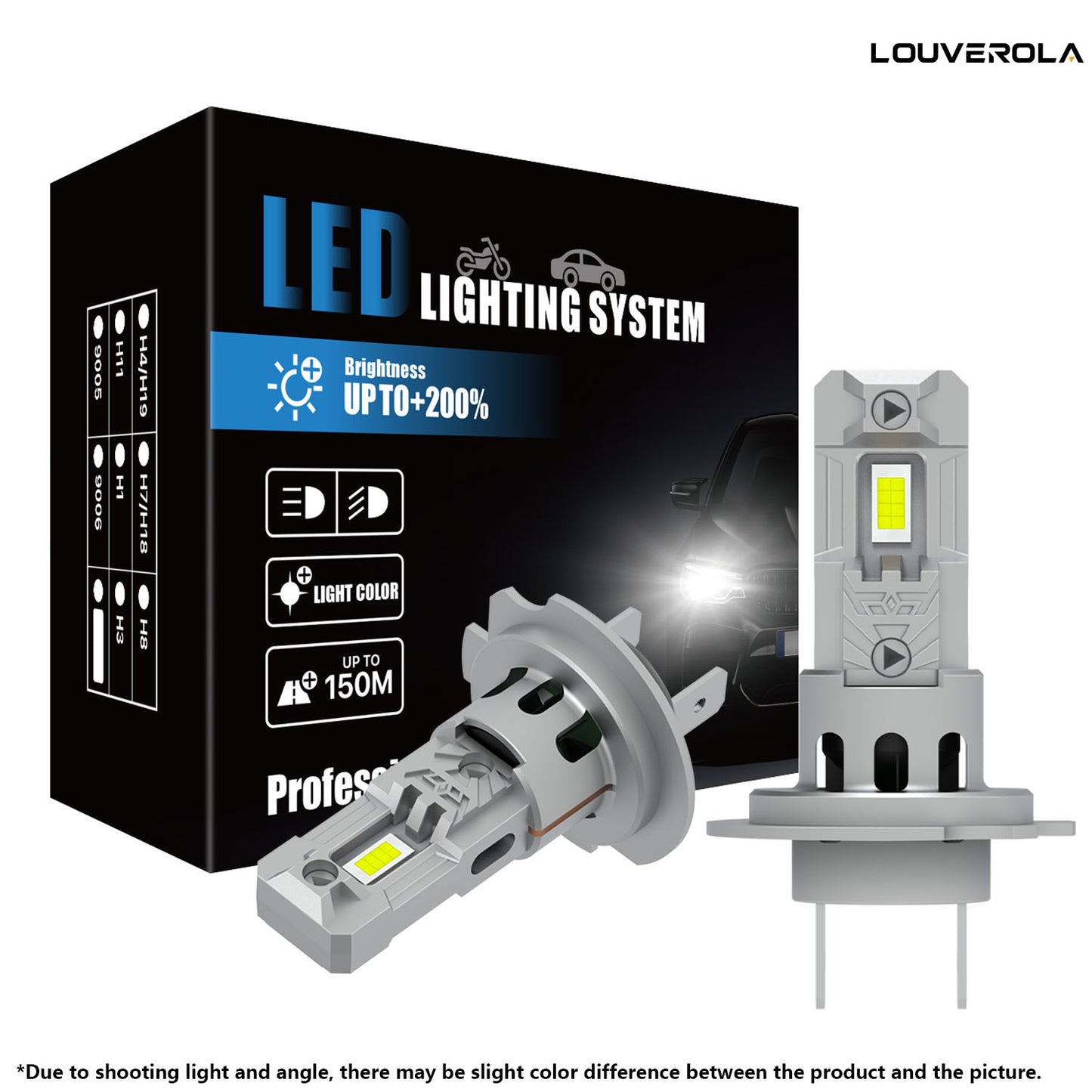 LOUVEROLA 2 Pack H4 LED Headlight Bulbs, New Generation 100W 16000 Lumen 600% Super Brighter Led Lights with 12000 RMP Fan, Halogen Replacement, 6500K Cool White, Plug and Play