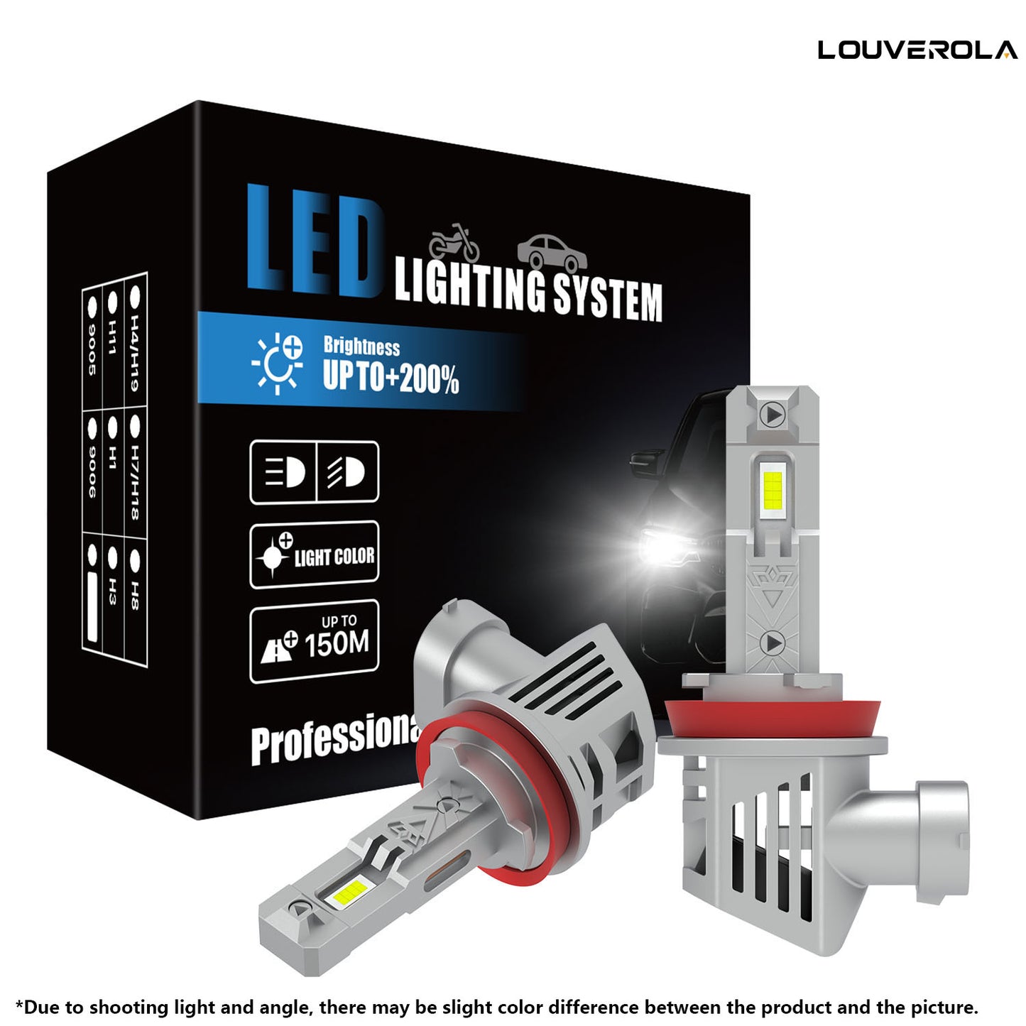 LOUVEROLA 2 Pack H4 LED Headlight Bulbs, New Generation 100W 16000 Lumen 600% Super Brighter Led Lights with 12000 RMP Fan, Halogen Replacement, 6500K Cool White, Plug and Play